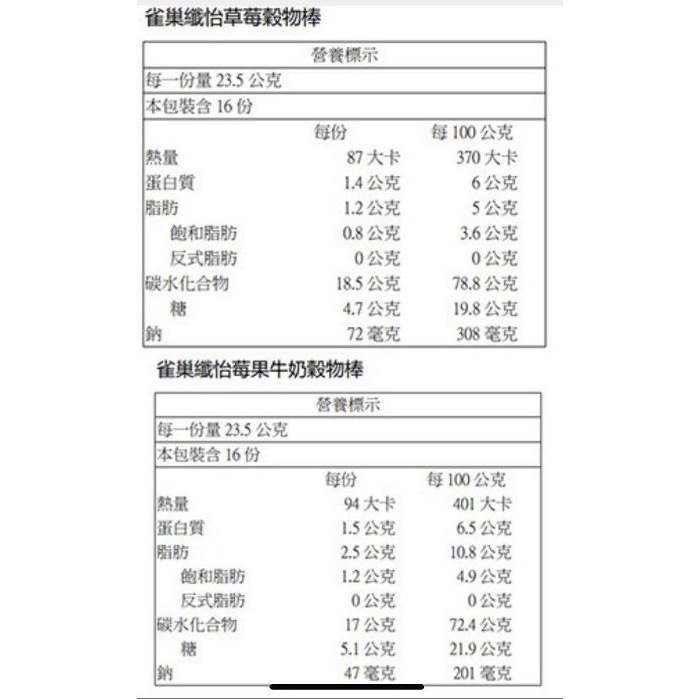 🎉現貨特價！NESTLE 雀巢纖怡莓果&草莓穀物棒 23.5公克X32條-吉兒好市多COSTCO代購-細節圖7