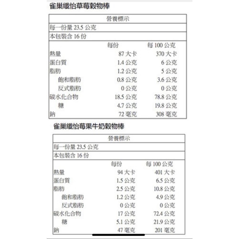 🎉現貨特價！NESTLE 雀巢纖怡莓果&草莓穀物棒 23.5公克X32條-吉兒好市多COSTCO代購-細節圖4