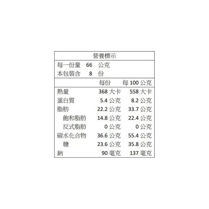 🎉現貨特價！MEIJI明治香菇造型巧克力餅乾 74Gx6包 -吉兒好市多COSTCO代購-細節圖4