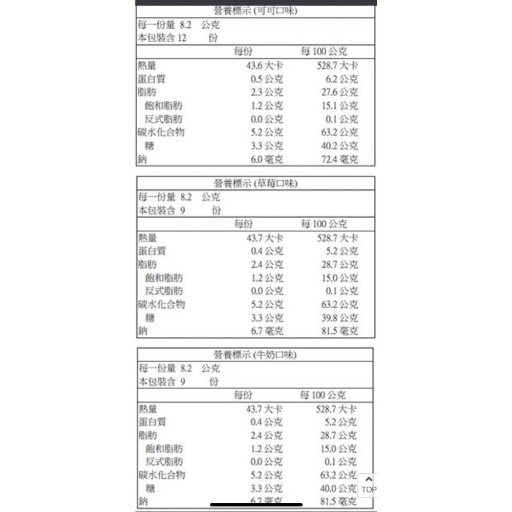 🎉現貨特價！GLICO 綜合迷你甜筒餅乾 87公克X3入-吉兒好市多COSTCO代購-細節圖4