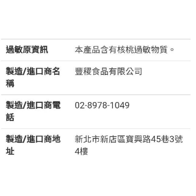 🎉現貨特價！Cherry Grandfather櫻桃爺爺南棗核桃糕 680公克-吉兒好市多COSTCO代購-細節圖5