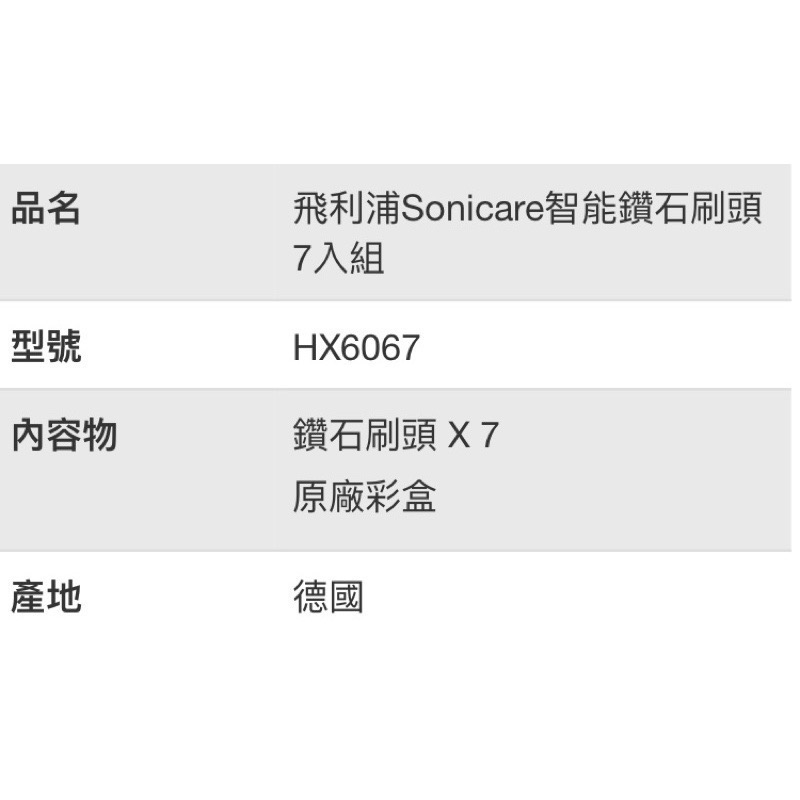 🎉現貨特價！PHILIPS飛利浦音波牙刷刷頭7入組 鑽石靚白系列 HX6067-吉兒好市多COSTCO代購-細節圖4