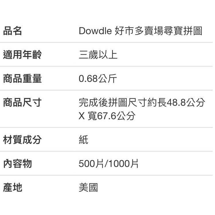 🎉現貨特價！Dowdle 好市多賣場尋寶拼圖 好市多拼圖 500/1000片-吉兒好市多COSTCO代購-細節圖6