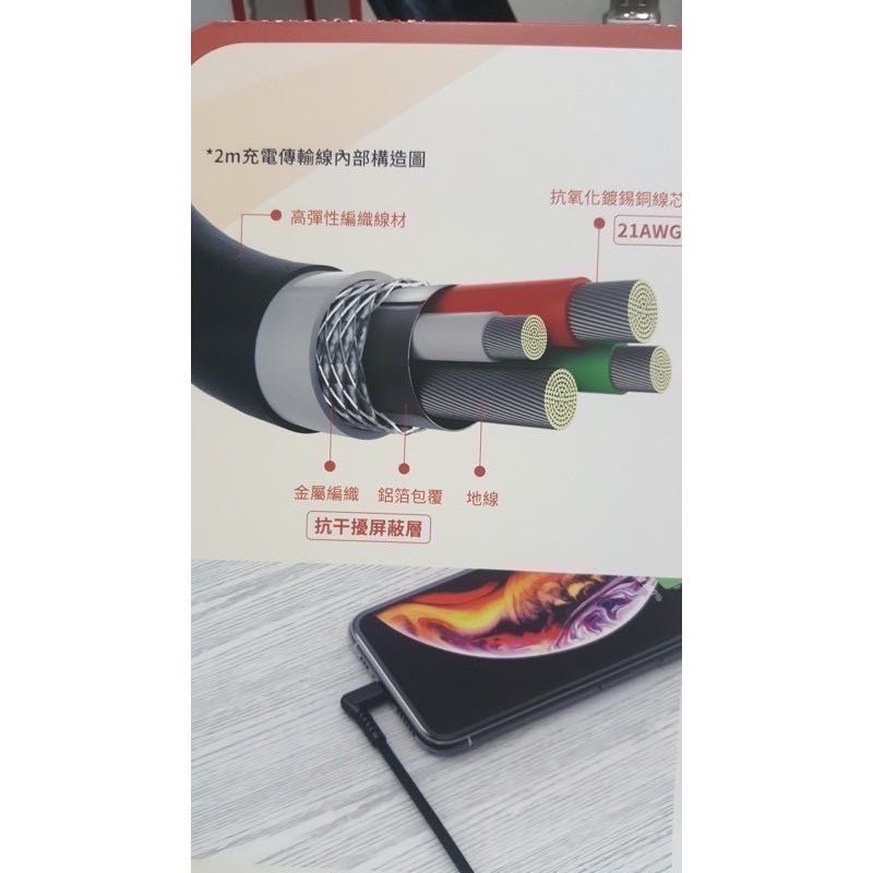 🎉現貨特價！SOODATEK MFI認證充電傳輸線3入組 200CM/100CM/30CM-吉兒好市COSTCO多代購-細節圖3