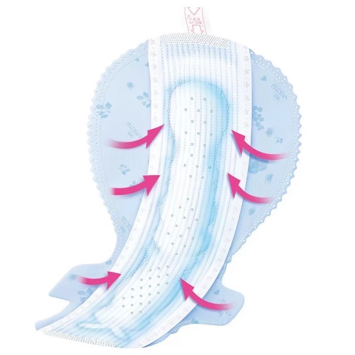 🎉現貨特價！SOFY蘇菲超熟睡極上FIT夜用衛生棉40公分 每包9片X4包入-吉兒好市多COSTCO代購-細節圖3