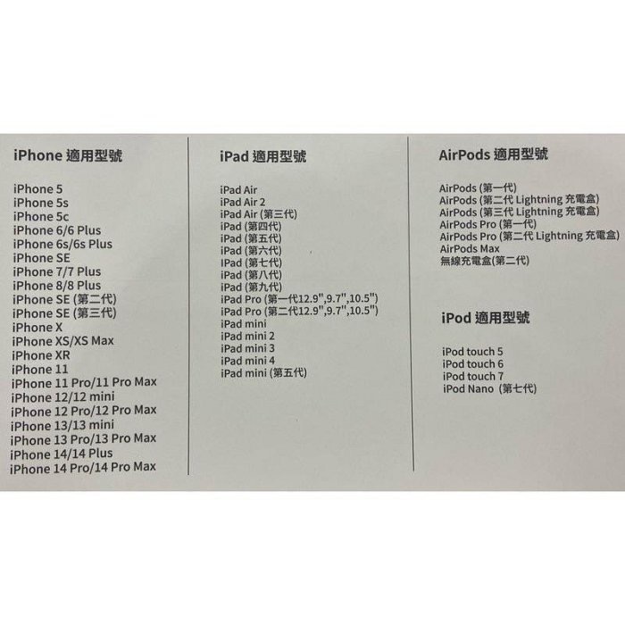 🎉現貨特價！LOOPLOOP 磁吸式傳輸充電線兩入 MFI認證充電兩入組-吉兒好市多COSTCO代購-細節圖6