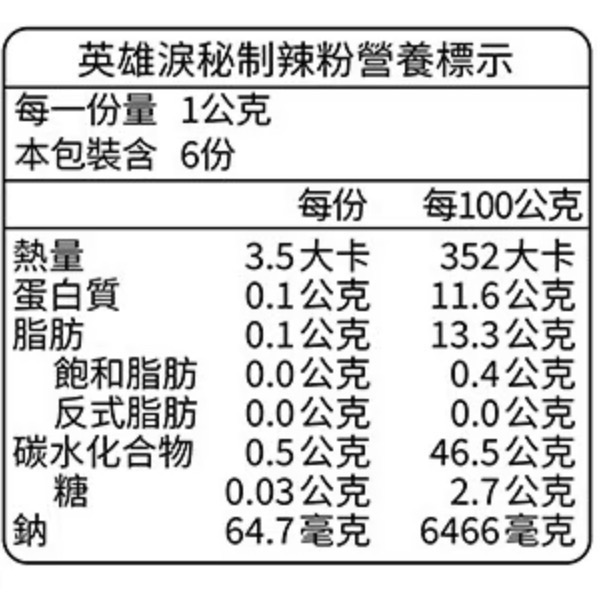 JINBO 金博家麻辣鴨血麵 707公克X3入-吉兒好市多COSTCO代購-細節圖7