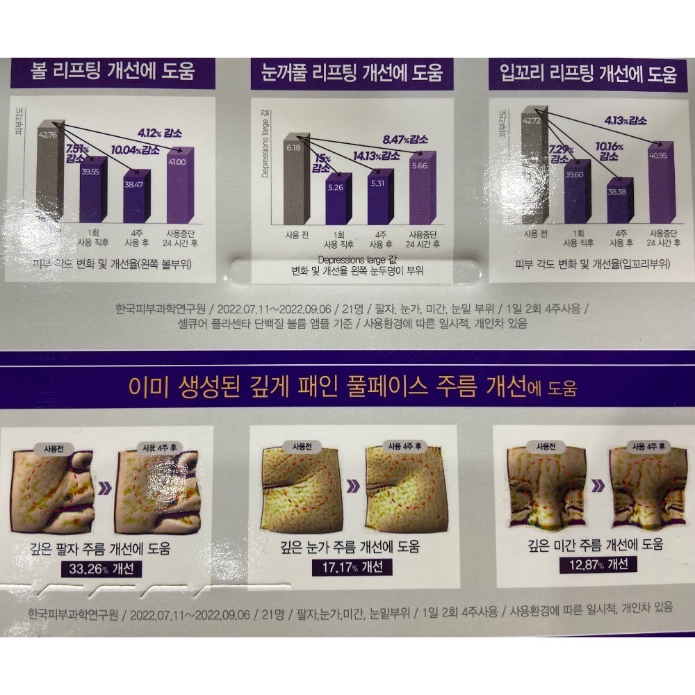 🎉現貨特價！ELLCURE 胎盤萃取蛋白質精華霜 80ML-吉兒好市多COSTCO代購-細節圖4