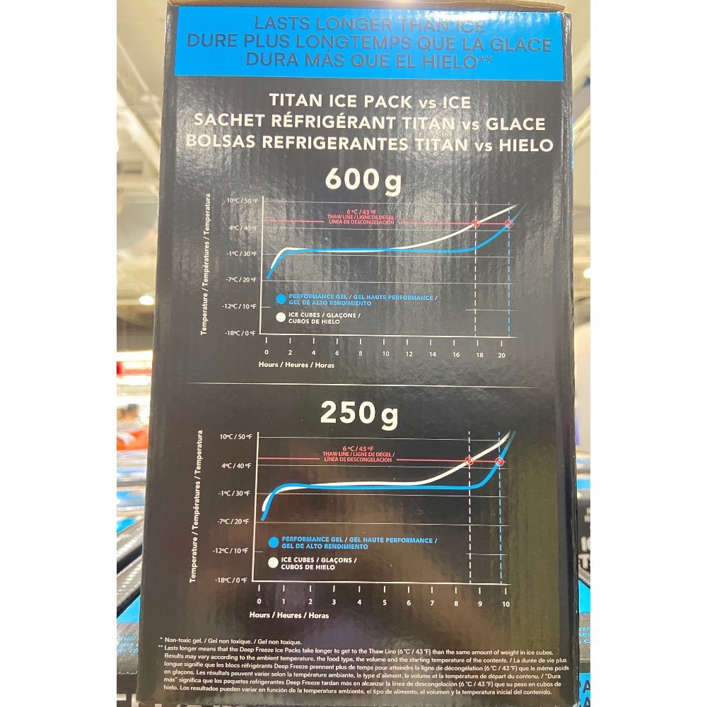 TITAN 保冷冰磚八件組 250公克保冰磚X4入+600公克保冰磚X4入-吉兒好市多COSTCO代購-細節圖3