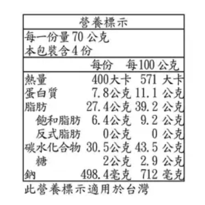 REAL SHRIMP 脆蝦頰蒜香黑胡椒風味(70公克X4包入)共280公克-吉兒好市多COSTCO代購-細節圖7