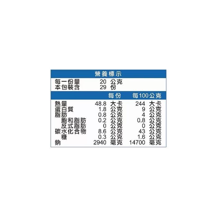 MCCORMICK 味好美蒙特婁牛排用調味料 580公克-吉兒好市多COSTCO代購-細節圖3