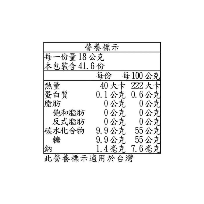 🎉現貨特價！Comtes De Provence 無花果果醬 750公克-吉兒好市多COSTCO線上代購-細節圖2