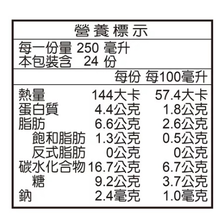 義美減糖糙米奶 每瓶250毫升X24入-吉兒好市多COSTCO代購-細節圖7