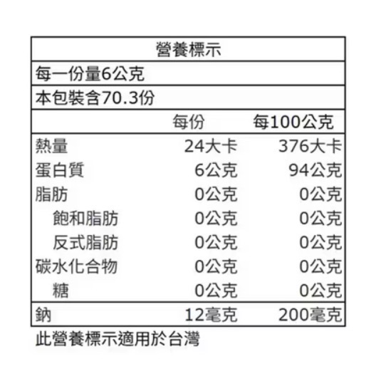 🎉現貨特價！Further Food 魚來源膠原蛋白粉 422公克-吉兒好市多COSTCO代購-細節圖5