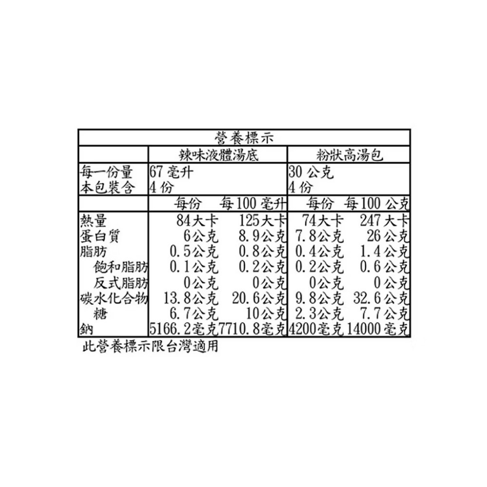 🎉現貨特價！久世福麻辣花椒湯底 每包四份湯底-吉兒好市多COSTCO代購-細節圖6
