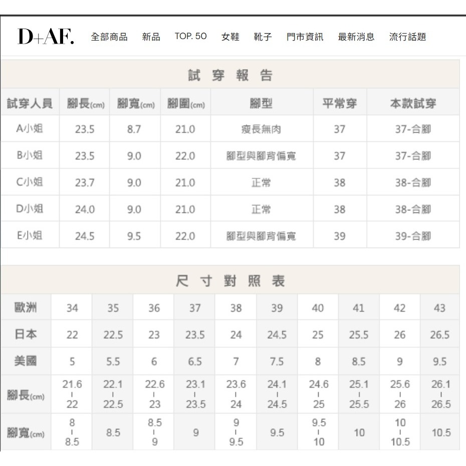 D+AF 搶眼時髦．馬銜釦漆皮鬆糕樂福鞋 黑 37-細節圖2