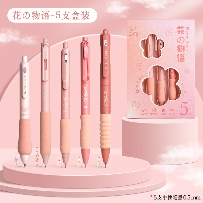 日系中性0.5mm自動筆(一盒5支)-規格圖6