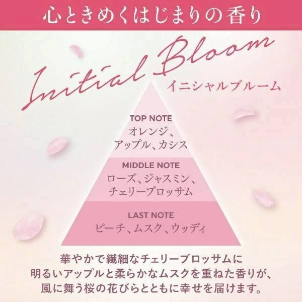 0405-日本 🇯🇵雞仔牌ST  Premium Aroma 消臭力（櫻花初綻）系列2款-細節圖5