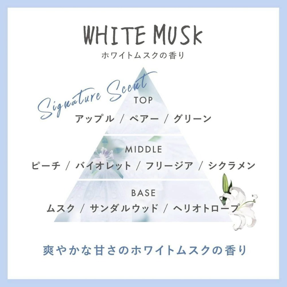 0405-日本 🇯🇵 John＇s Blend 擴香瓶(白麝香)/50ML-細節圖6