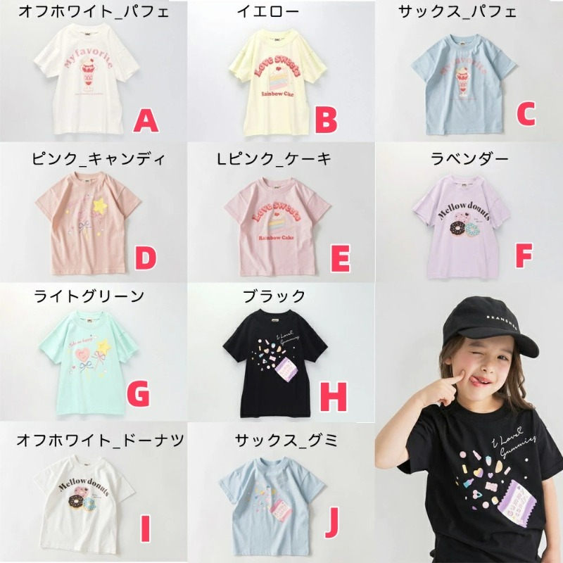 0405-日本童裝 Branshes甜點系女孩純棉短T (F-J款)-細節圖2