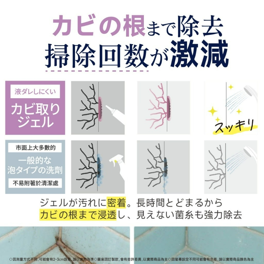 0405-日本 🇯🇵 ヨウジンファン®業務用潔淨除霉凝膠/120gx2入-細節圖4