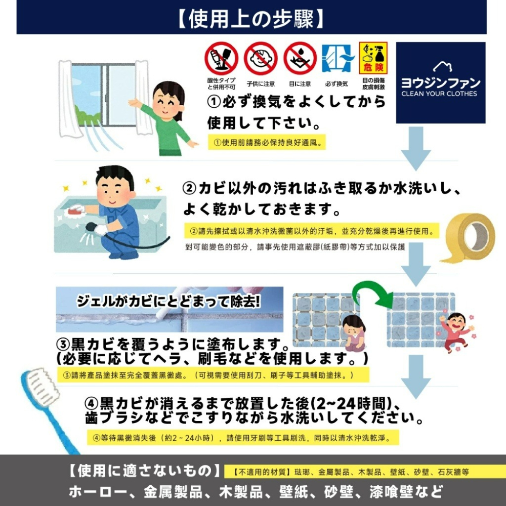 0405-日本 🇯🇵 ヨウジンファン®業務用潔淨除霉凝膠/120gx2入-細節圖5