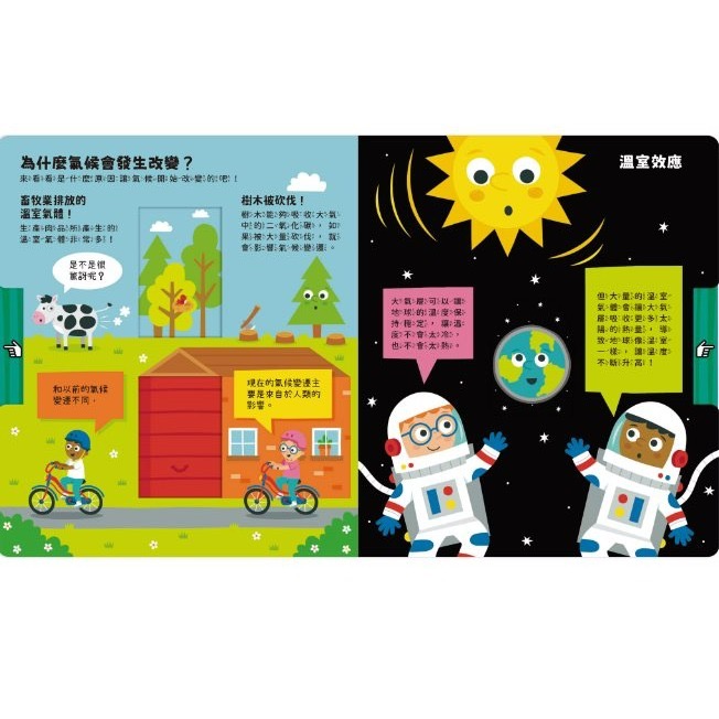 📖禾流文創🔸Pull and Look！真的想知道！-細節圖5