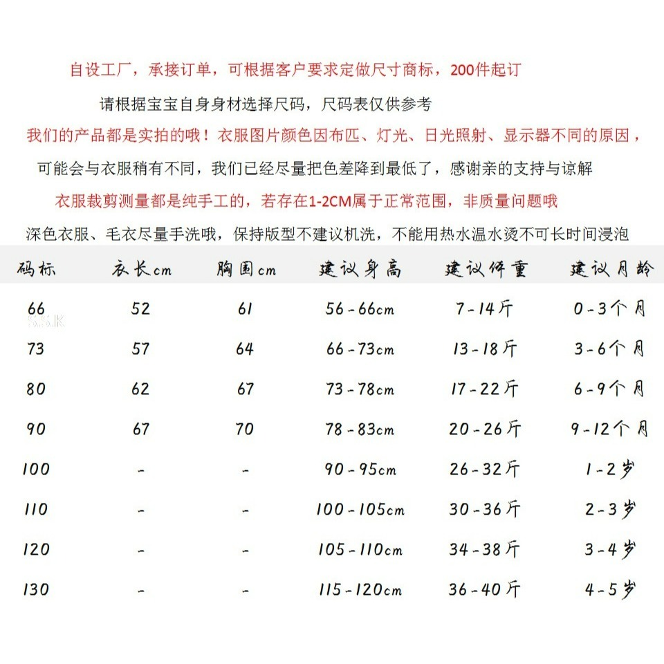 🎃萬聖節主題 南瓜寶寶連體衣套裝-細節圖7