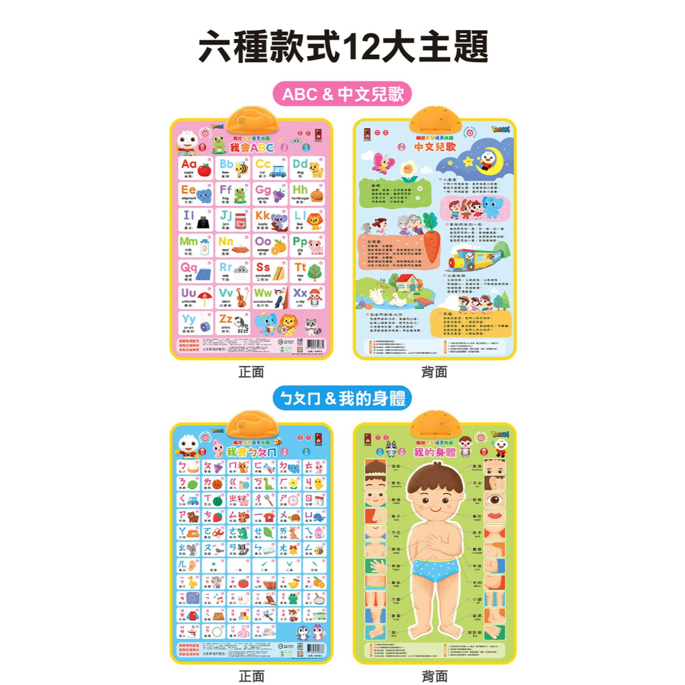 📖風車圖書🔸FOOD超人有聲學習掛圖( 共六款 )-細節圖3