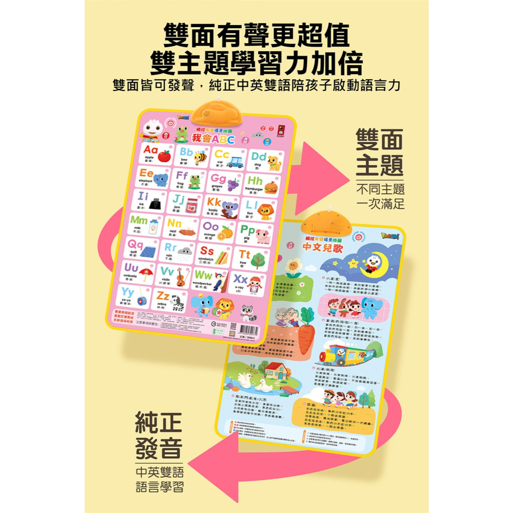 📖風車圖書🔸FOOD超人有聲學習掛圖( 共六款 )-細節圖9