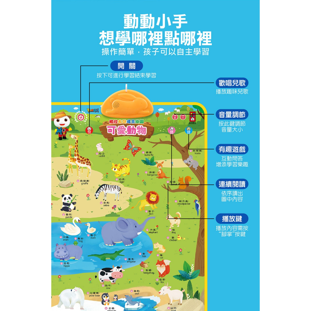 📖風車圖書🔸FOOD超人有聲學習掛圖( 共六款 )-細節圖10