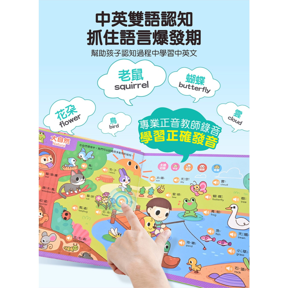 📖風車圖書🔸FOOD超人手指點讀有聲書-細節圖3