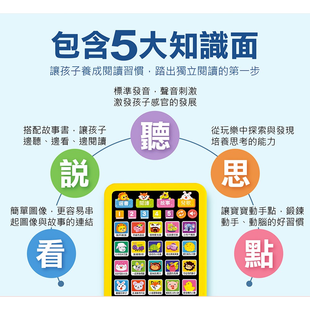 📖風車圖書🔸好習慣平板故事機(套):故事機+20冊小書-細節圖5