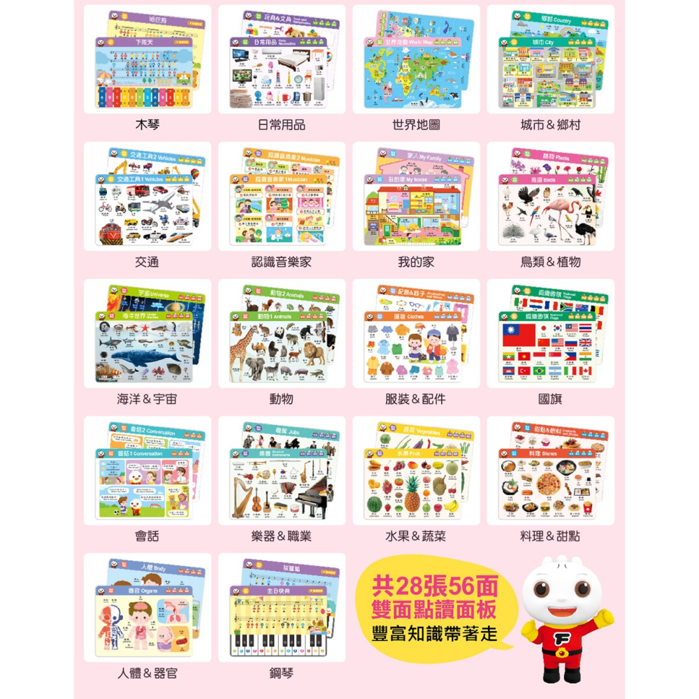 📖風車圖書🔸FOOD超人多重點讀-知識圖鑑百科52件組-細節圖9