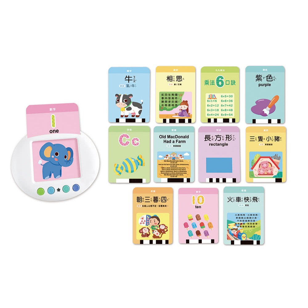 📖風車圖書🔸FOOD超人 幼兒學習讀卡機 (學習ㄅㄆㄇ、ABC、123、唐詩、成語、童話、兒歌）-細節圖2