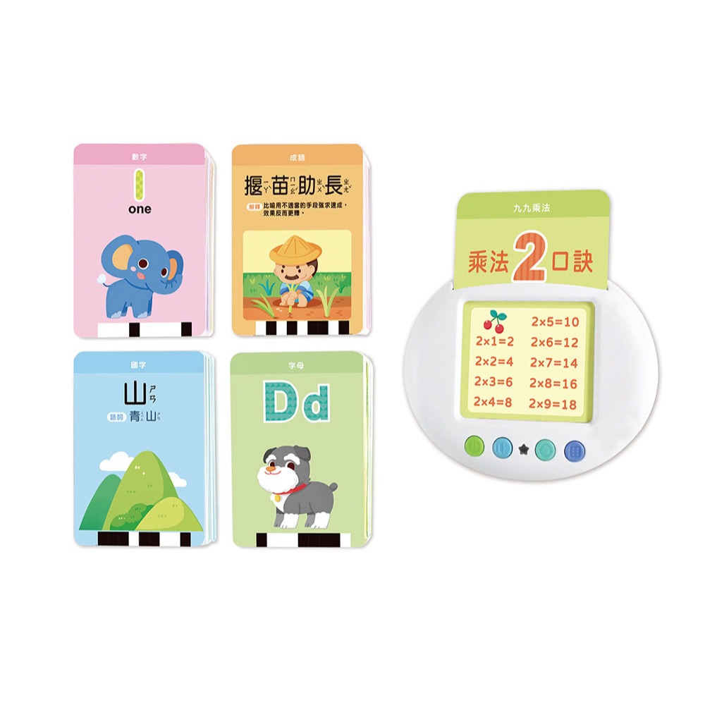 📖風車圖書🔸FOOD超人 幼兒學習讀卡機 (學習ㄅㄆㄇ、ABC、123、唐詩、成語、童話、兒歌）-細節圖5