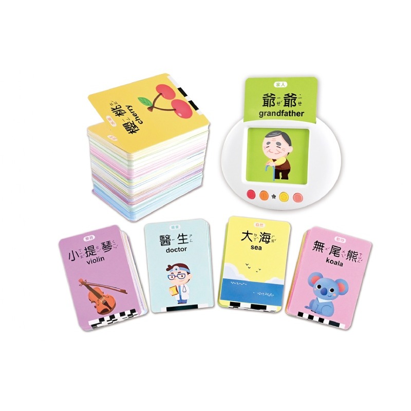 📖風車圖書🔸FOOD超人 幼兒學習讀卡機 (學習ㄅㄆㄇ、ABC、123、唐詩、成語、童話、兒歌）-細節圖8