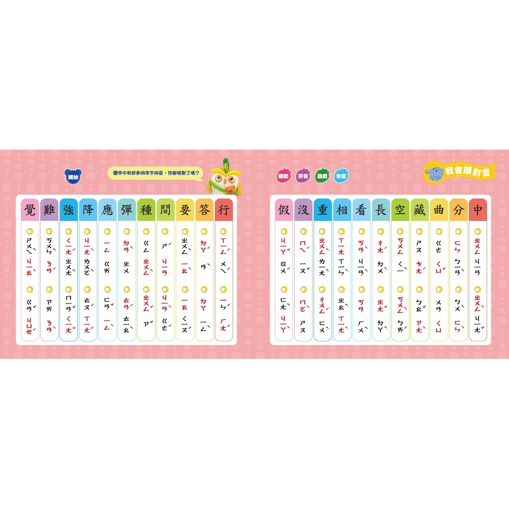 📖双美🔸小手按按有聲書：ㄅㄆㄇ拼音書（內含1347組拼音造字+753個基礎國字+44個破音字+371個詞語及造句）-細節圖6