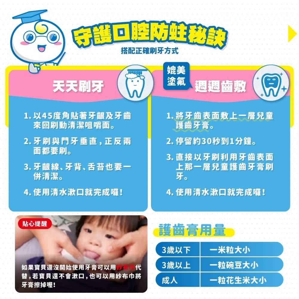 奇瑞斯 紫錐菊護⿒兒童⽛膏 經典⿈⾦柚-細節圖5