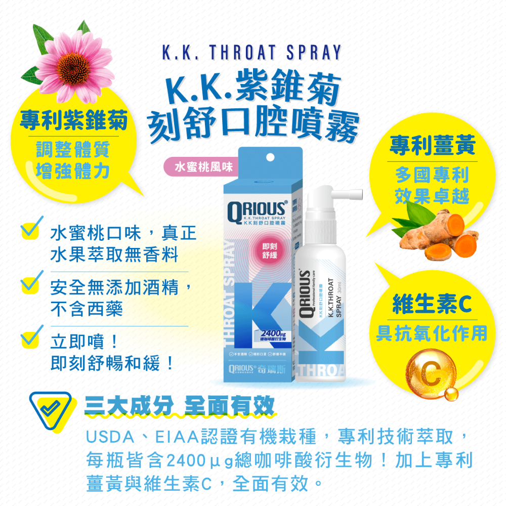 QRIOUS®奇瑞斯 紫錐菊 KK刻舒口腔噴霧 水蜜桃風味-細節圖4