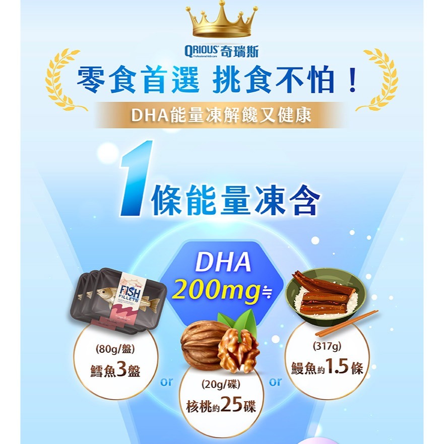 QRIOUS®奇瑞斯閃電靈光DHA葡萄能量凍-細節圖3