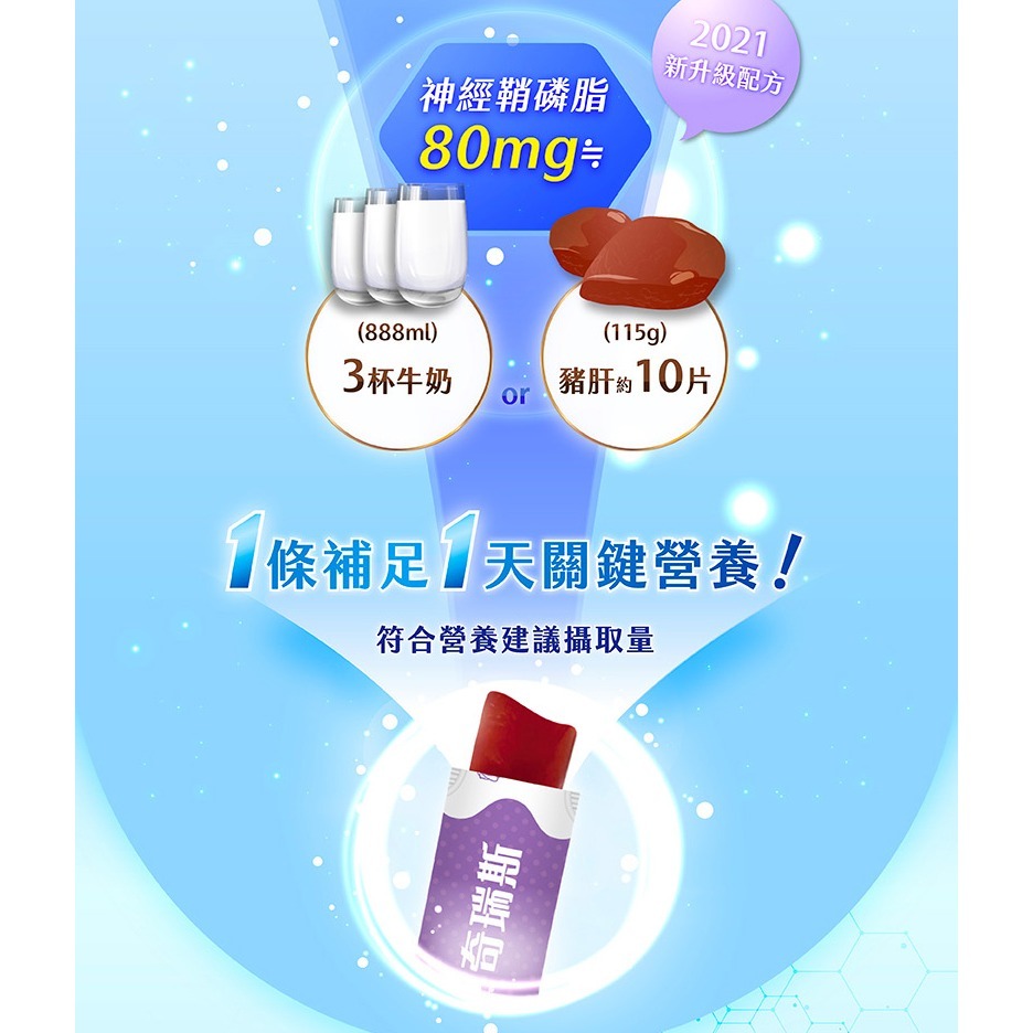 QRIOUS®奇瑞斯閃電靈光DHA葡萄能量凍-細節圖4