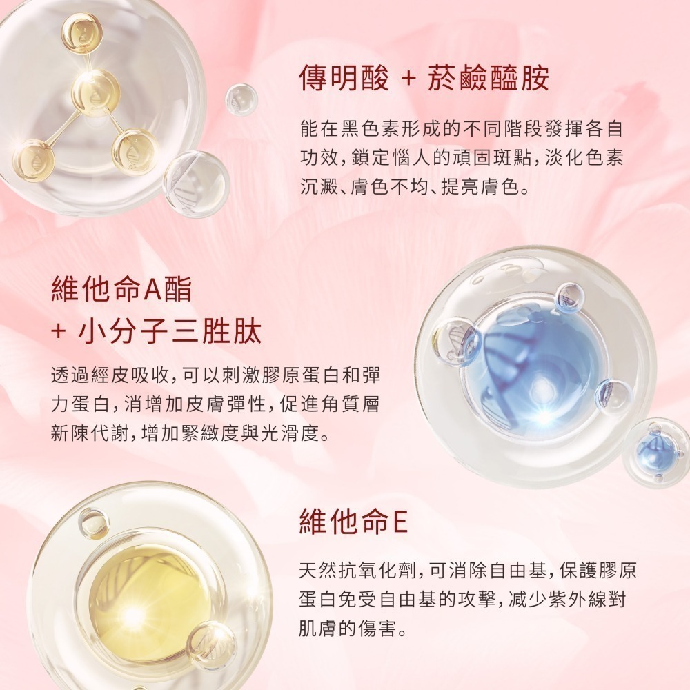 玫瑰瑩亮青春霜 [醫美指定護膚品/台灣現貨/小資購Smart生活家開立發票/美容師半價]-細節圖3