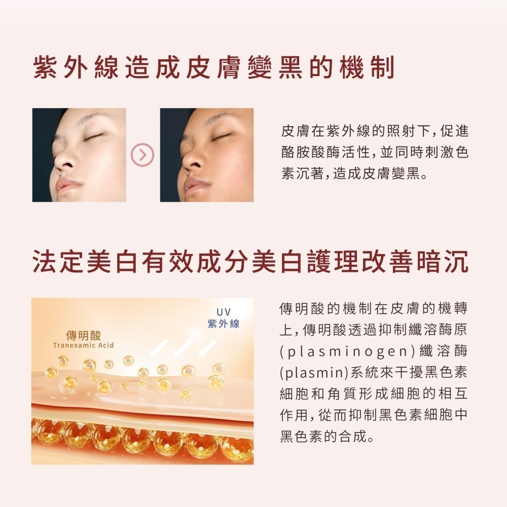 玫瑰瑩亮青春霜 [醫美指定護膚品/台灣現貨/小資購Smart生活家開立發票/美容師半價]-細節圖5