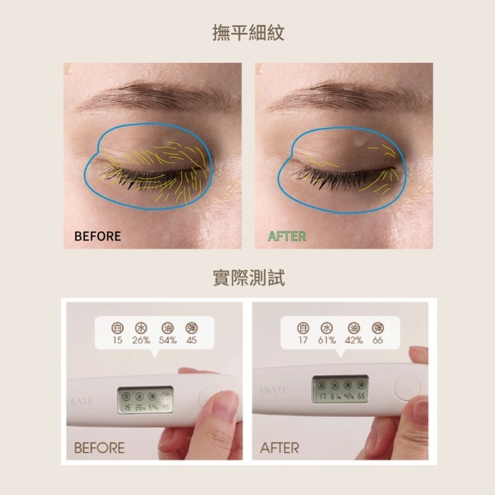 富勒烯鑽采眼霜 [醫美指定護膚品/台灣現貨/小資購Smart生活家開立發票/美容師半價]-細節圖3