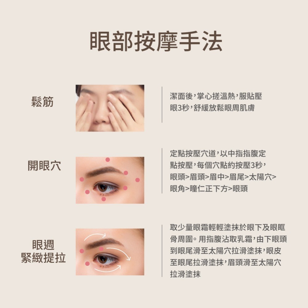 富勒烯鑽采眼霜 [醫美指定護膚品/台灣現貨/小資購Smart生活家開立發票/美容師半價]-細節圖4