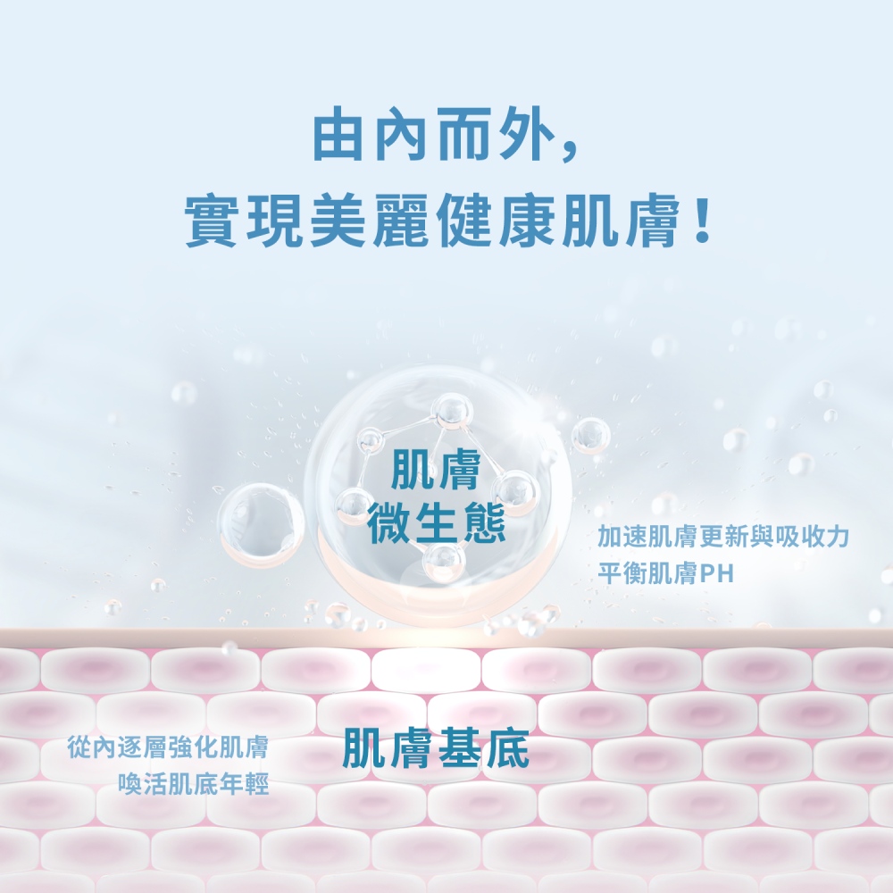 裂解酵母活膚精華液 [醫美指定護膚品/台灣現貨/小資購Smart生活家開立發票/美容師半價]-細節圖4