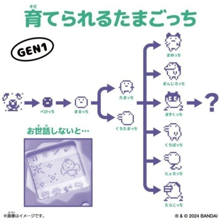《日本限定》Tamagotchi 塔麻可吉 招財貓電子寵物機-細節圖3