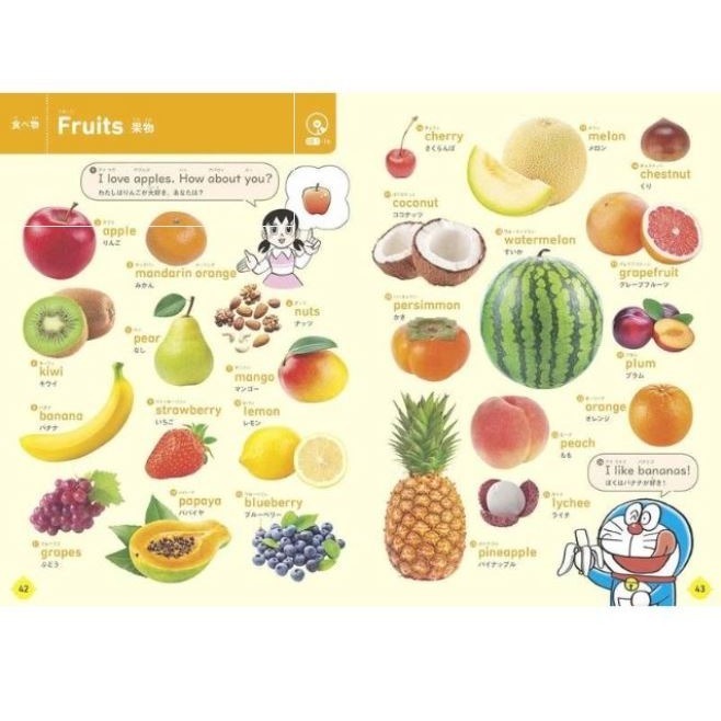 哆啦A夢 第一本英語圖鑑(附點讀筆)-細節圖5