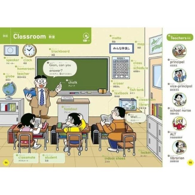 哆啦A夢 第一本英語圖鑑(附點讀筆)-細節圖6